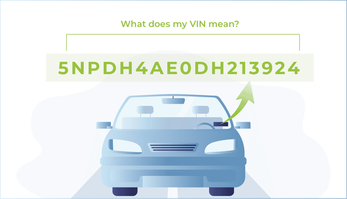 Where to Find the VIN Number on a Car - RateGenius